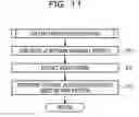 Fig. 12 - POSITION CALCULATION DIVCE AND POSITION CALCULATION METHOD