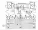 Fig. 01 - Indoor positioning and communications system