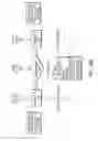 Fig. 24 - Dual-Mode Device for Voice Communication