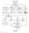 Fig. 04 - Discovery and networking of proximate wireless devices by acoustic messaging