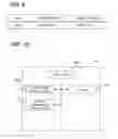 Fig. 06 - Mobile station, position management apparatus, subscriber information management apparatus, mobile communication system, access control apparatus, home base station and communication method