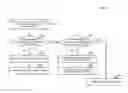 Fig. 01 - Method and apparatus for system information delivery