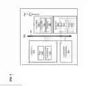 Fig. 06 - Method and apparatus for system information delivery