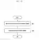 Fig. 14 - Method and system for downloading and installing UICC terminal profile on a terminal from a profile manager