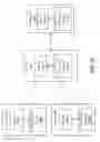 Fig. 14 - Apparatus and method for sharing WiFi security data in an internet of things (IoT) system