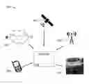 Fig. 01 - User access verification