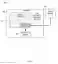Fig. 03 - User access verification