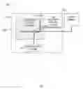Fig. 04 - User access verification