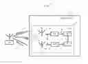 Fig. 01 - Optical chaos based wireless device fingerprinting