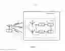 Fig. 02 - Optical chaos based wireless device fingerprinting