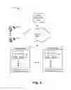 Fig. 04 - Affiliation and disaffiliation of computing devices