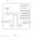 Fig. 02 - DEVICE AND METHOD FOR AUTHENTICATING A USER OF A VOICE USER INTERFACE AND SELECTIVELY MANAGING INCOMING COMMUNICATIONS