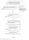 Fig. 04 - DEVICE AND METHOD FOR AUTHENTICATING A USER OF A VOICE USER INTERFACE AND SELECTIVELY MANAGING INCOMING COMMUNICATIONS
