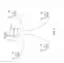 Fig. 07 - Unequal transmitter and receiver distribution in distributed antenna systems