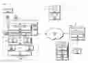 Fig. 01 - Spectrum access sharing front-end processor for mobile management entities