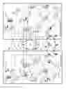 Fig. 32 - Methods and Systems for Dynamic Spectrum Arbitrage