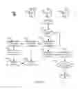 Fig. 56 - Methods and Systems for Dynamic Spectrum Arbitrage