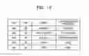 Fig. 13 - Wireless communication system, communication terminal, base station and method for cell control