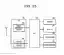 Fig. 26 - Wireless communication system, communication terminal, base station and method for cell control