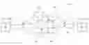 Fig. 01 - Collaborative communications