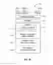 Fig. 03 - Collaborative communications