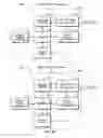Fig. 06 - Collaborative communications