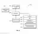 Fig. 09 - Collaborative communications