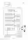 Fig. 12 - CSI reporting for LTE-TDD eIMTA