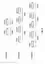 Fig. 09 - Radio link issues in a carrier aggregation