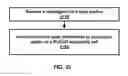 Fig. 22 - Radio link issues in a carrier aggregation