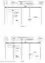 Fig. 04 - Service rate adjustment method and apparatus