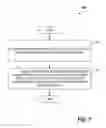 Fig. 08 - Method and apparatus for adaptation of EDCA parameters to ensure access by a wireless node