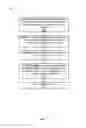 Fig. 08 - Streamlined user plane headers for high data rates