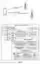 Fig. 02 - Media access control header and transport block formats