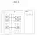 Fig. 04 - Method for signaling in wireless communication system and apparatus supporting same