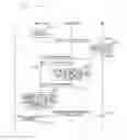 Fig. 43 - Communication system