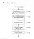 Fig. 51 - Communication system