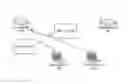 Fig. 01 - Determining a threshold value for determining whether to steer a particular node from associating with one node to another node in a wireless environment