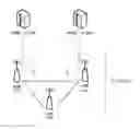 Fig. 01 - Uplink reconfiguration for split bearer in dual connectivity