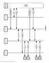 Fig. 07 - Carrier aggregation (CA) for user equipment (UE) and wireless relays
