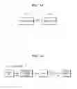 Fig. 02 - METHOD AND APPARATUS FOR PERFORMING PROXIMITY SERVICE COMMUNICATIONS IN WIRELESS COMMUNICATION SYSTEM