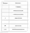 Fig. 01 - Method for establishing association between station and access point, and device