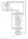 Fig. 08 - Proximity-based communication system applied to earthquake detection