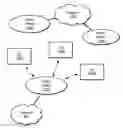 Fig. 01 - Baseband power estimation and feedback mechanism