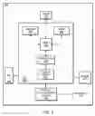 Fig. 03 - Baseband power estimation and feedback mechanism
