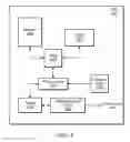 Fig. 04 - Baseband power estimation and feedback mechanism