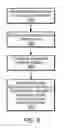Fig. 05 - Baseband power estimation and feedback mechanism