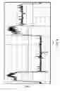 Fig. 06 - Baseband power estimation and feedback mechanism