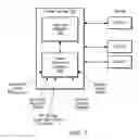 Fig. 07 - Baseband power estimation and feedback mechanism