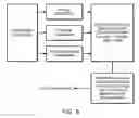 Fig. 09 - Baseband power estimation and feedback mechanism